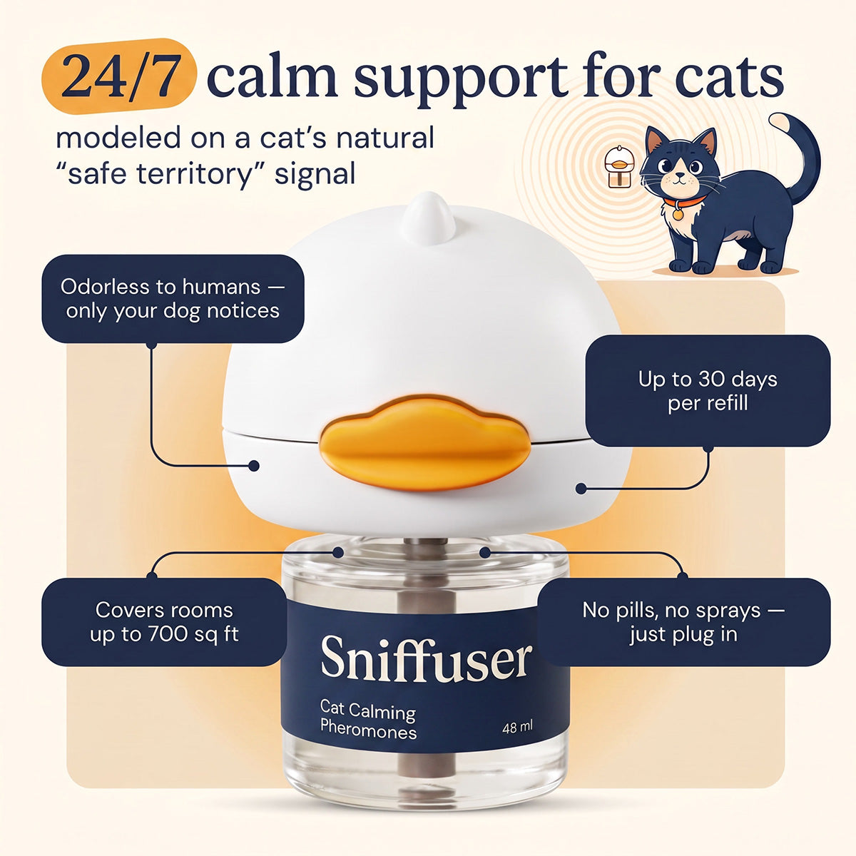 Sniffuser Cat Refills