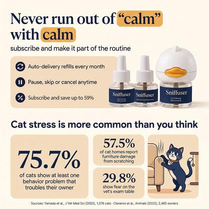 Sniffuser Cat Refills